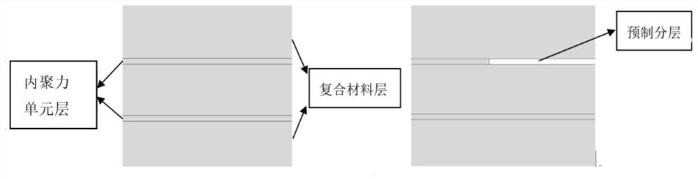 Method for predicting strength of composite material laminated plate containing hole-making layering damage