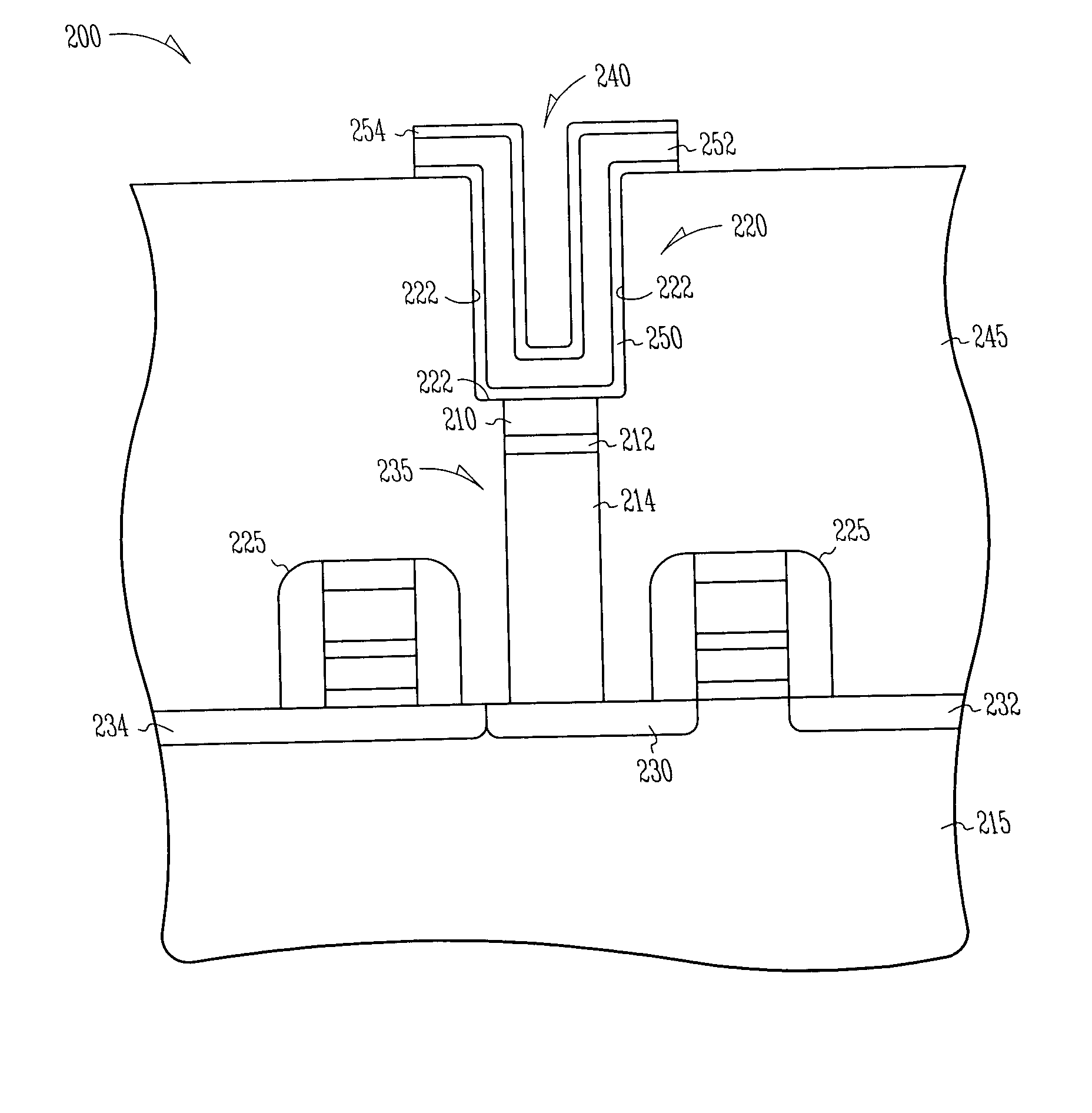 Platinum stuffed with silicon oxide as a diffusion oxygen barrier for semiconductor devices