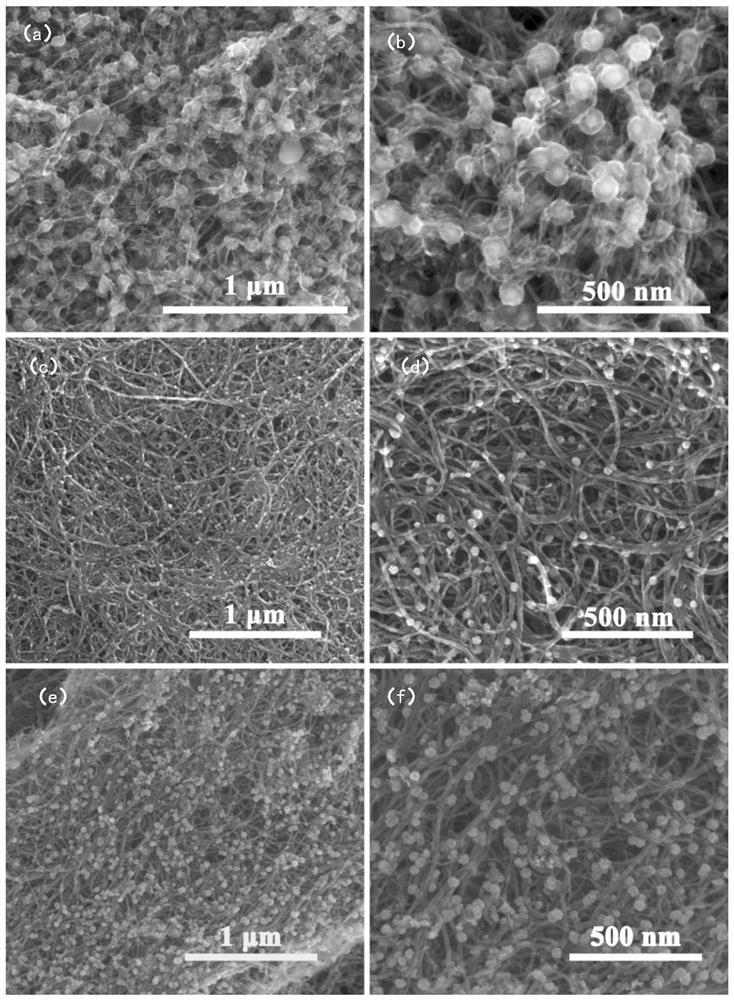 A kind of precious metal rhodium hydrogen evolution electrocatalyst and application