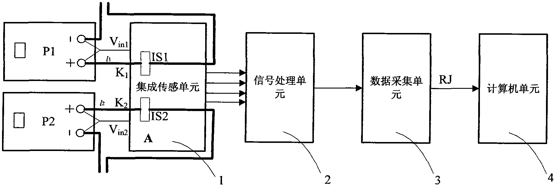 Alternating and direct current and voltage signal detection device for double-wire welding