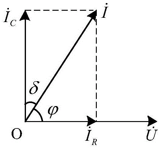 Dielectric loss on-line accurate measurement method based on phase factor transformation and interpolation