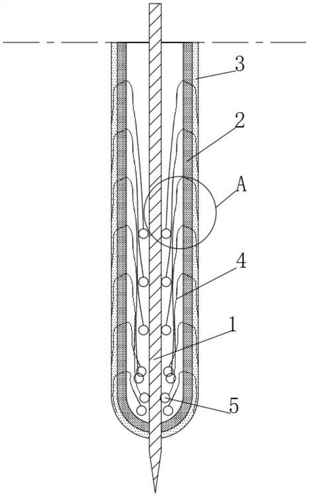 A method for remediating barren compacted soil with slow release of air