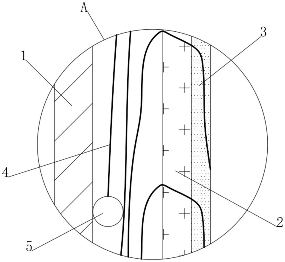 A method for remediating barren compacted soil with slow release of air