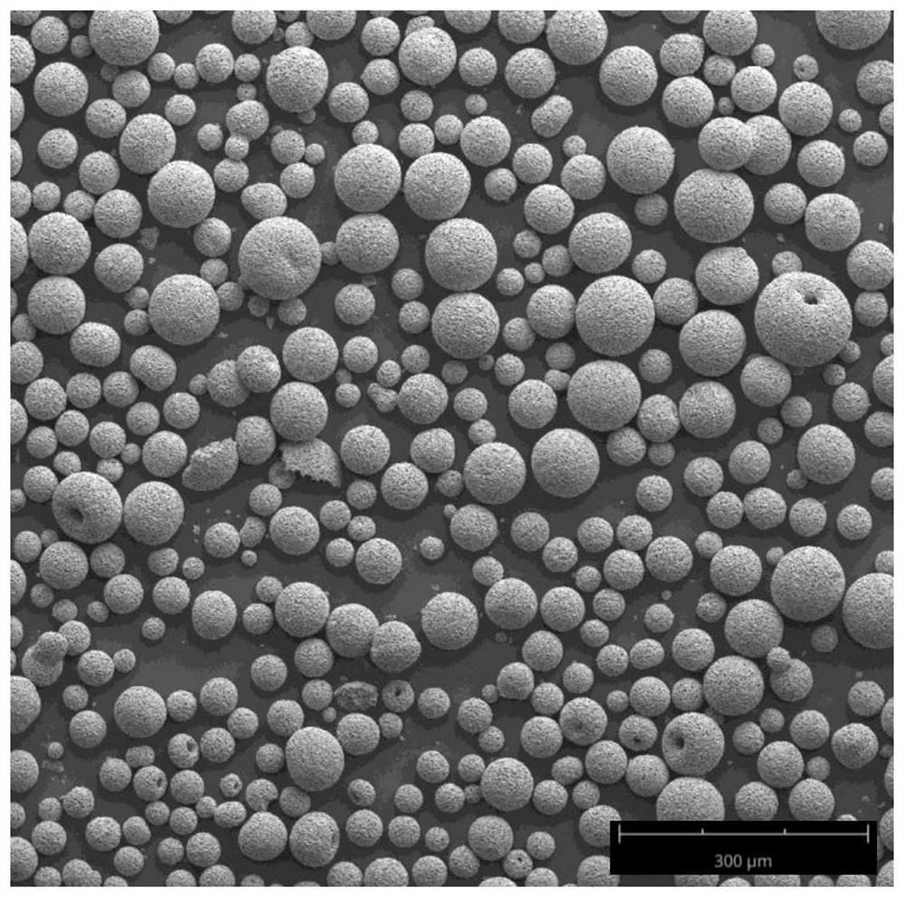 Preparation method of compact dodecacalcium heptaaluminate ceramic rotating target material