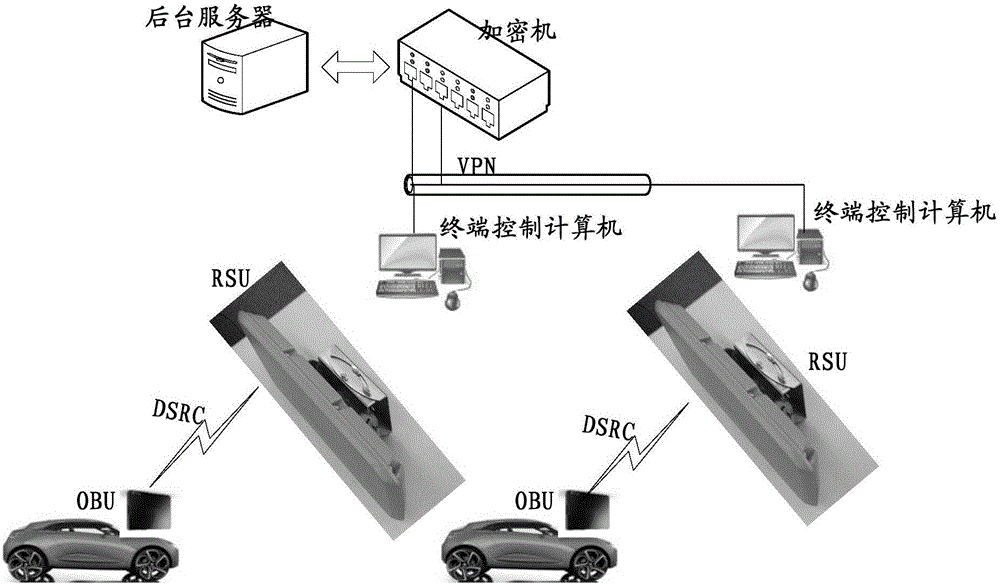 Smart parking fee charging system and method
