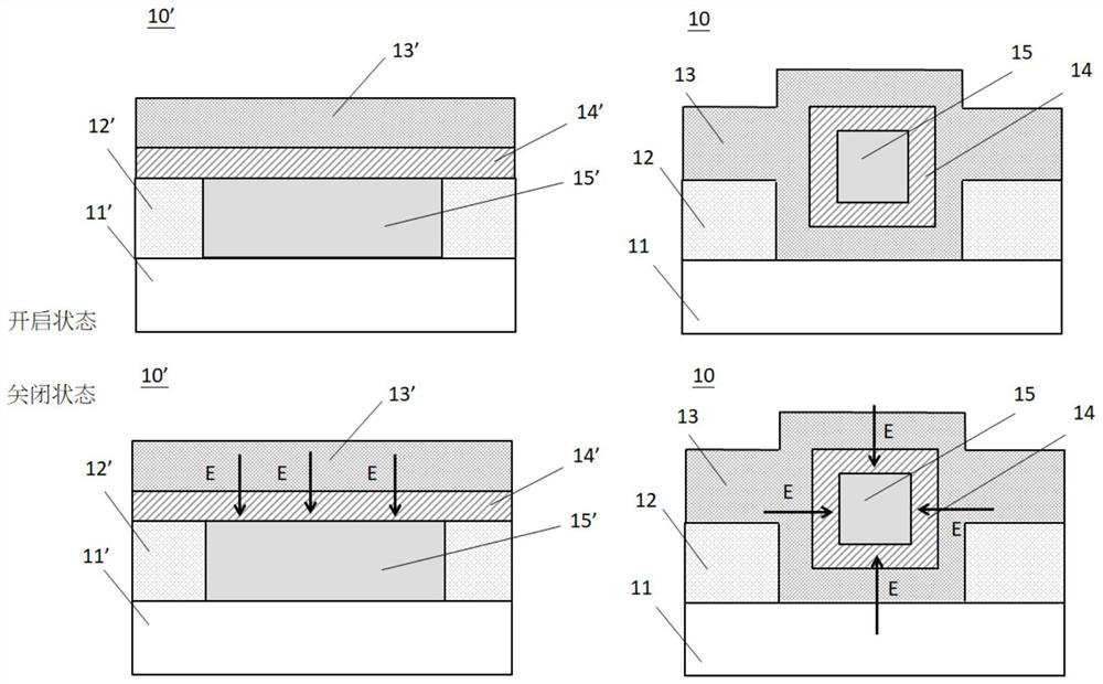 Wrap-around gate assembly and manufacturing method thereof