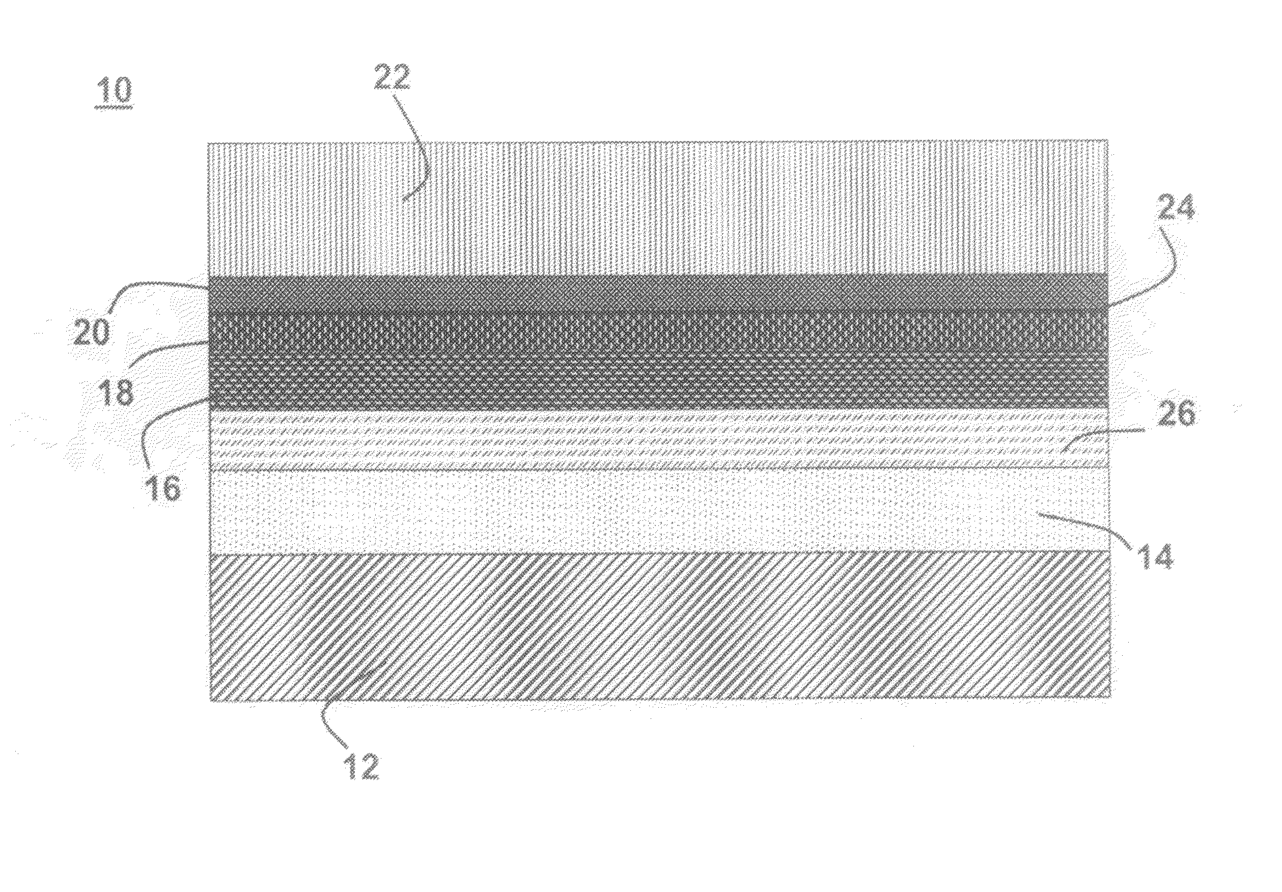 MultiLayer Solid Electrolyte for Lithium Thin Film Batteries