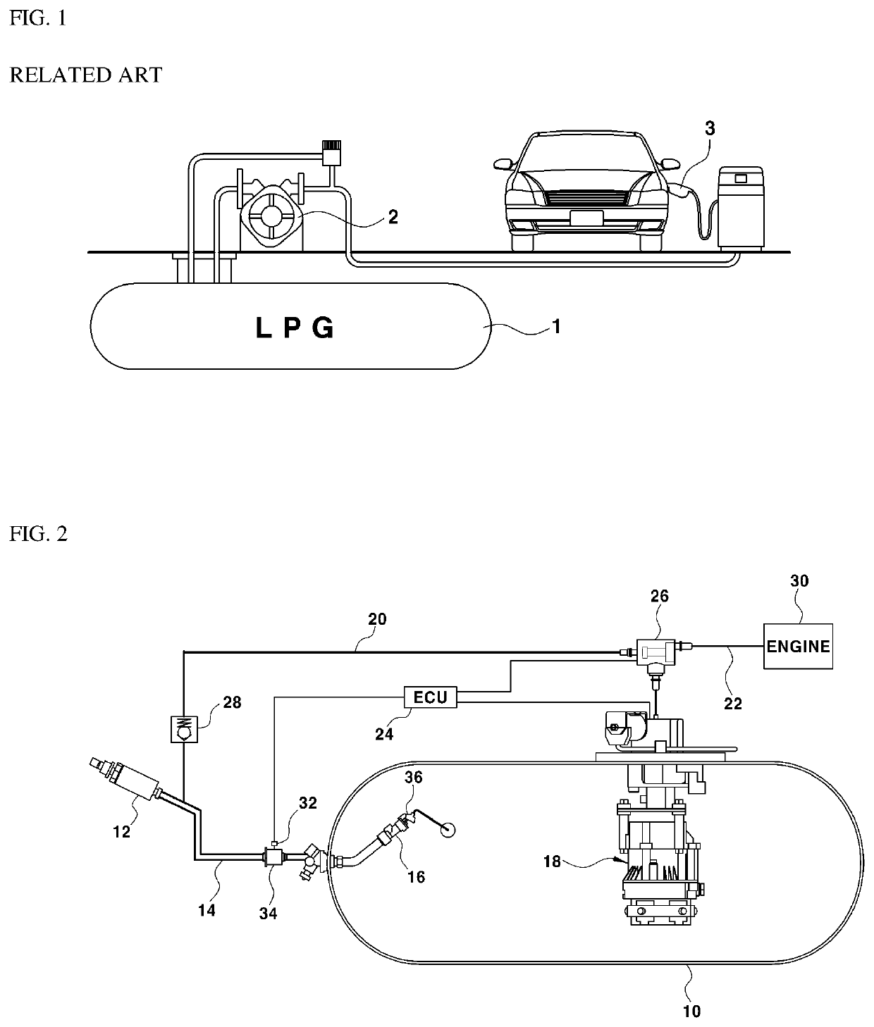 Fuel-filling system of LPG vehicle