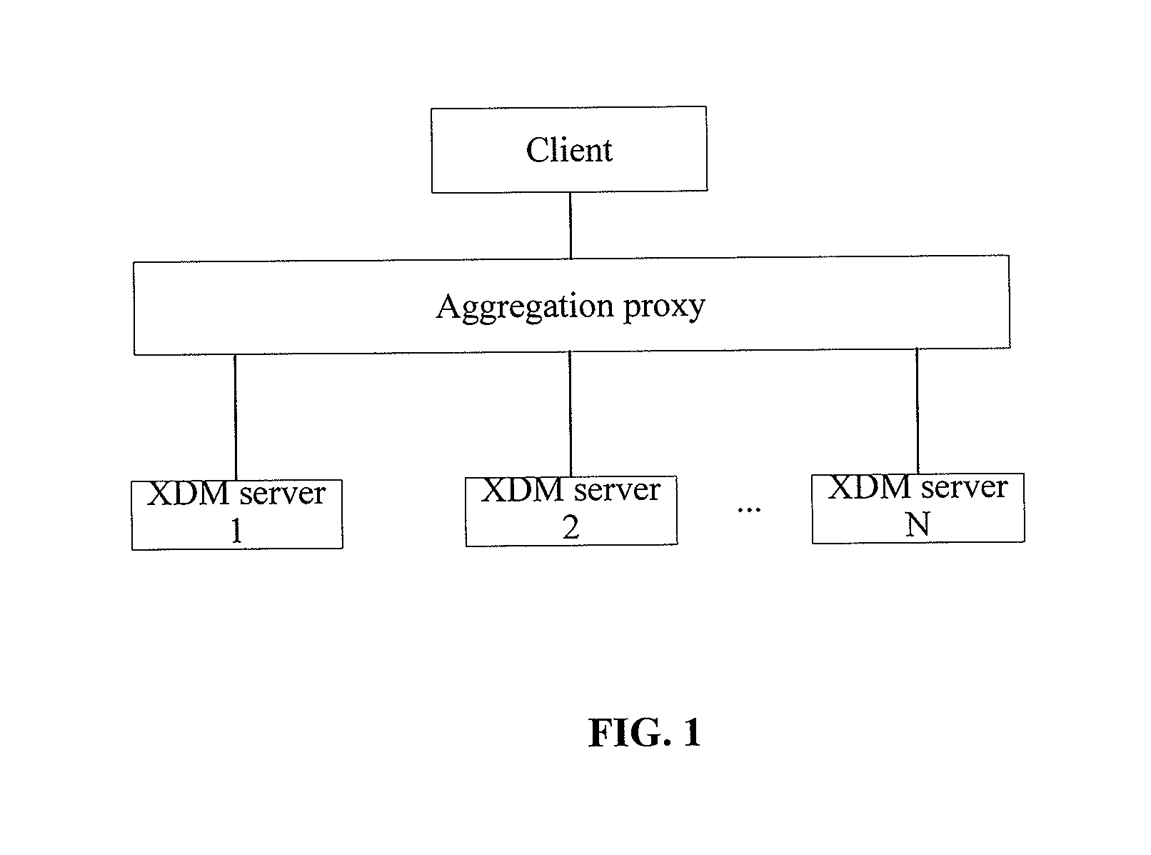 Method and system for querying user information and search proxy, client and user