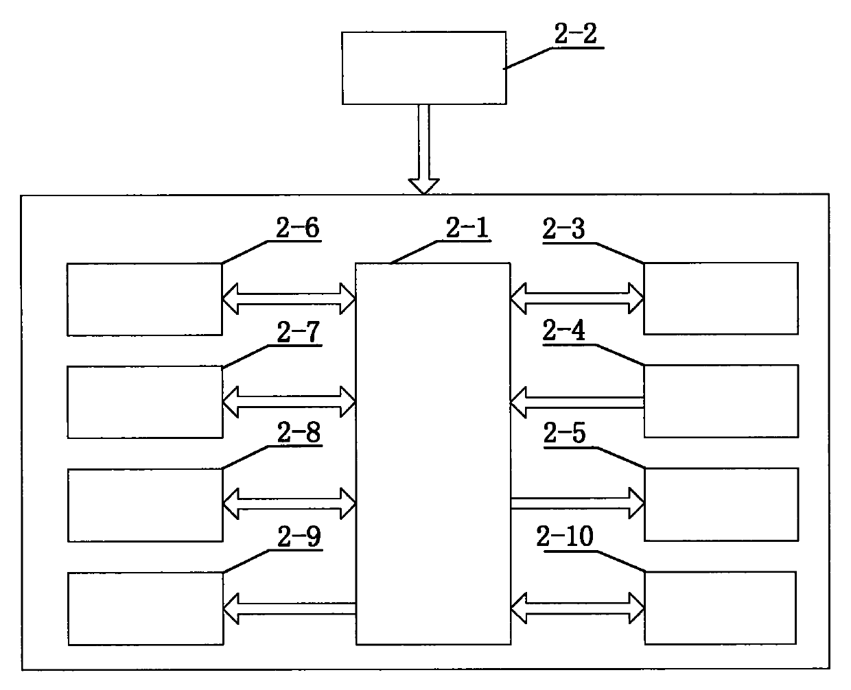 Automotive self-adaptive rainfall sensing circuit