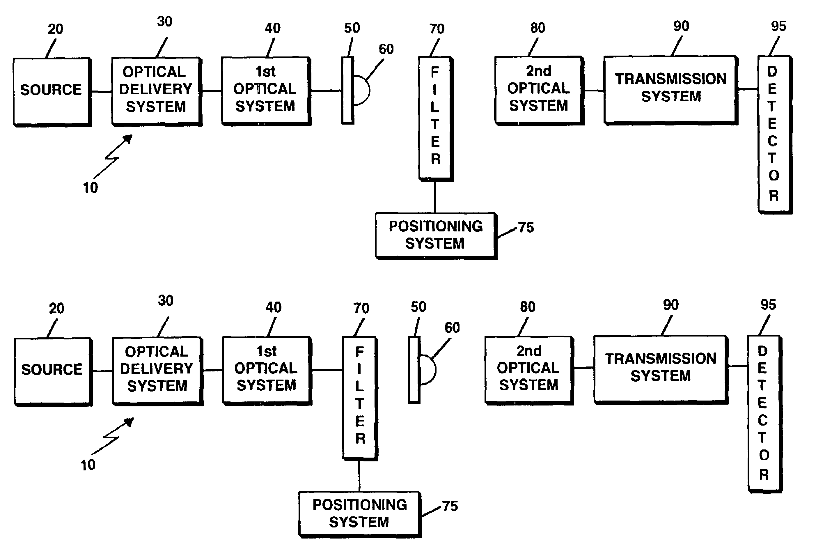 Systems and methods for wavelength selective measurement of properties of small volume liquid samples