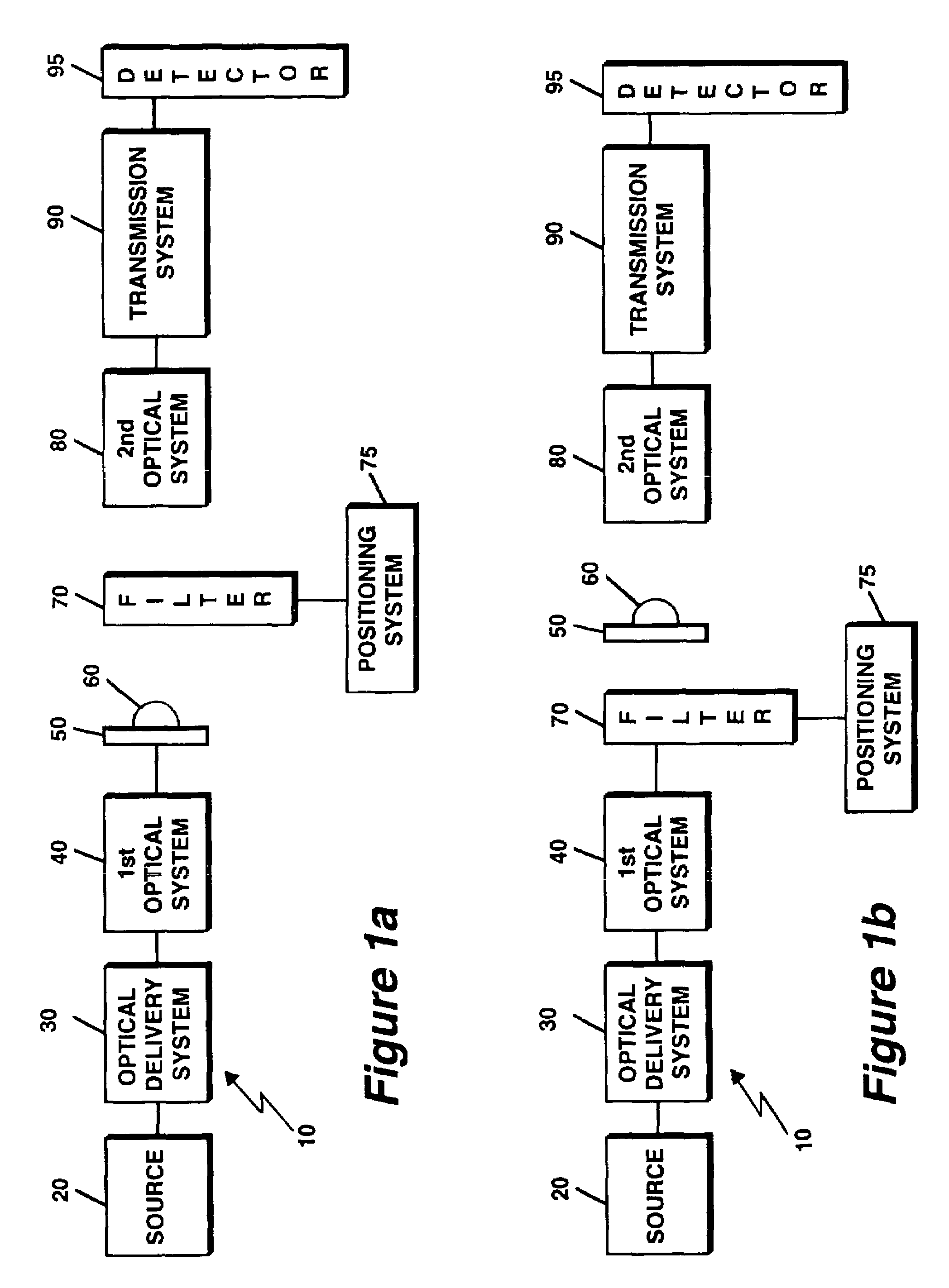 Systems and methods for wavelength selective measurement of properties of small volume liquid samples
