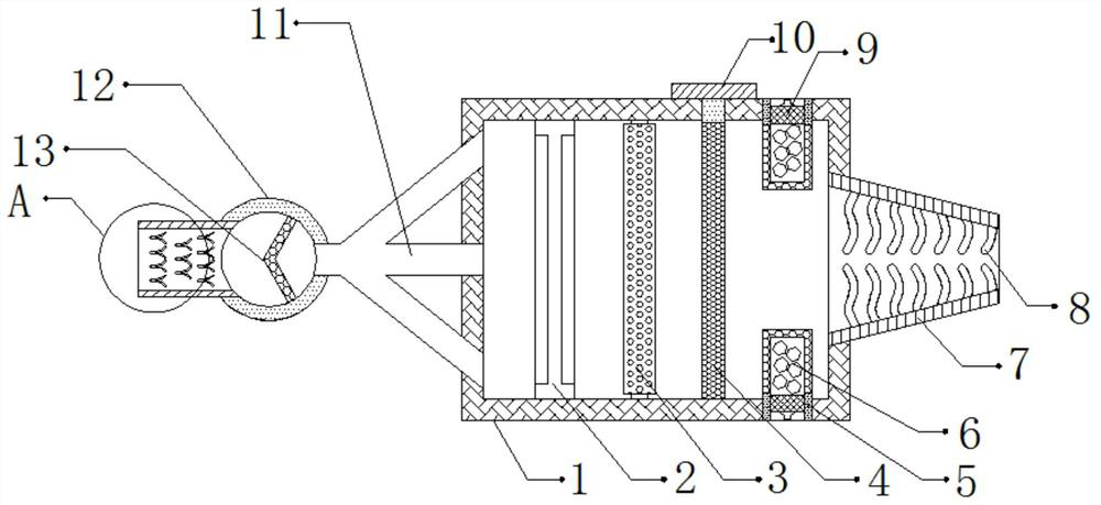 Air purification device for automobile