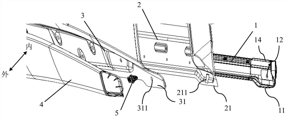 door sill system