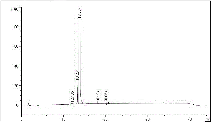 Purification method of Tedizolid phosphate