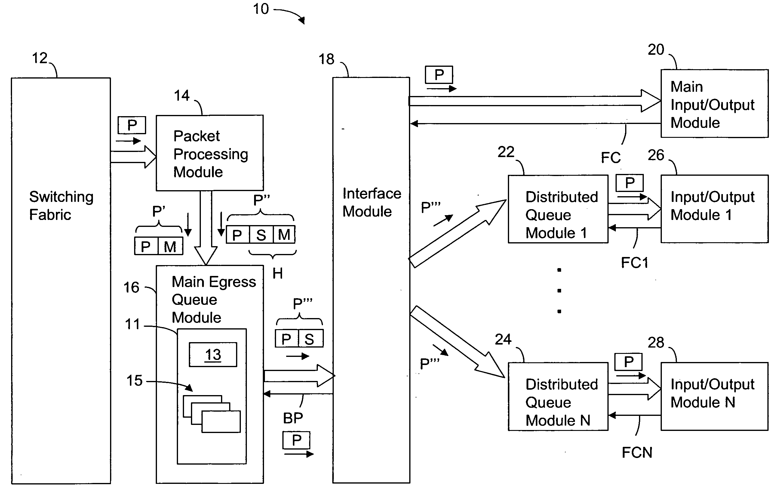 Egress traffic management system for a data communications system