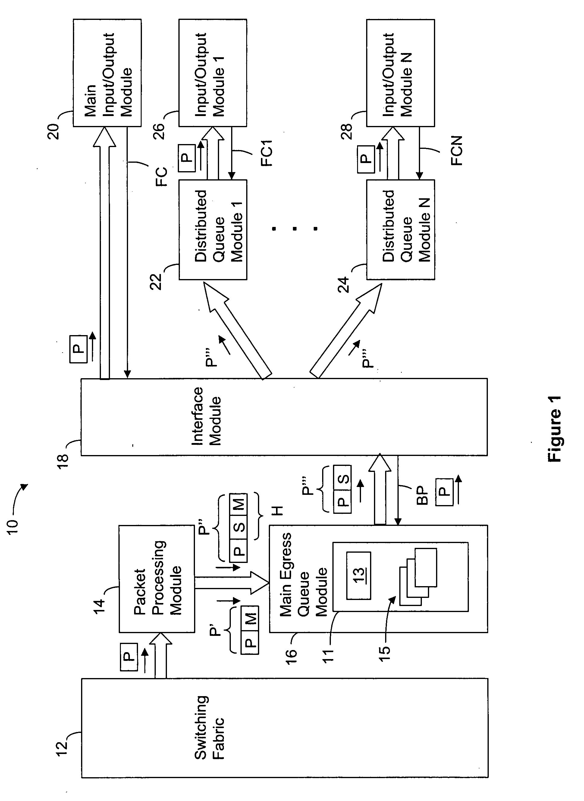 Egress traffic management system for a data communications system