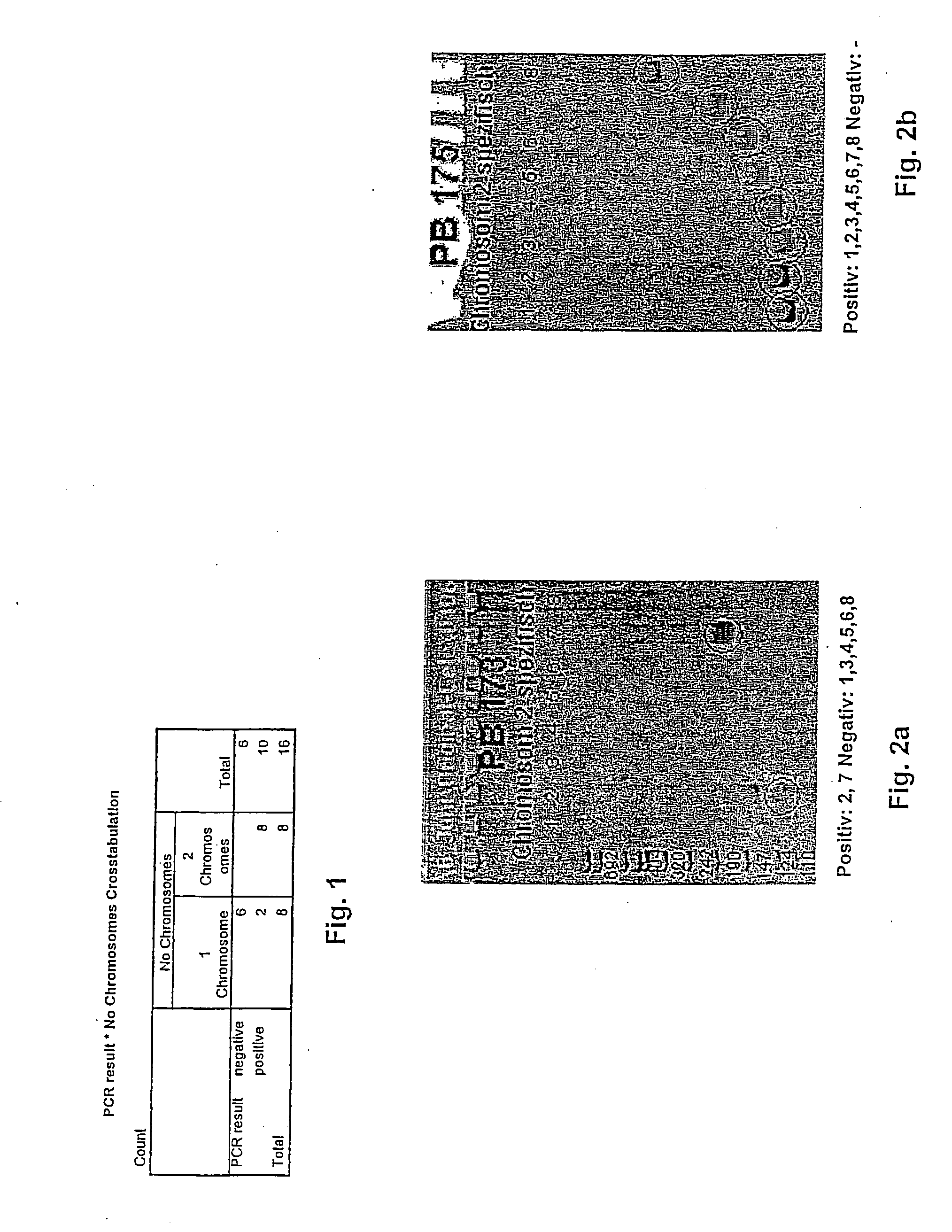 Method for Determining the Abundance of Sequences in a Sample