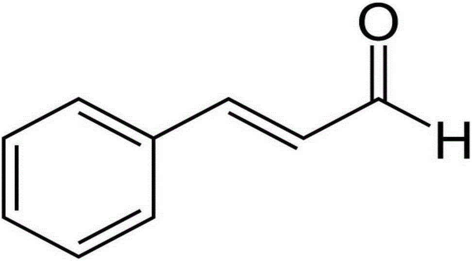 Cinnamaldehyde nanoemulsion bacteriostatic agent and preparation method thereof