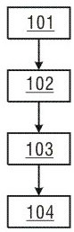 Method and device for determining fatigue, and method and device for determining maintenance plan