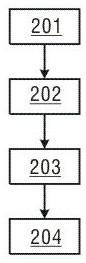 Method and device for determining fatigue, and method and device for determining maintenance plan