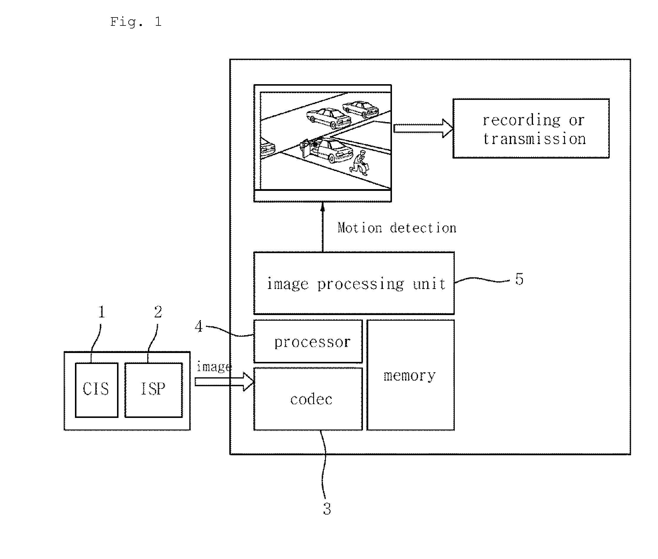 Front-end event detector and low-power camera system using thereof