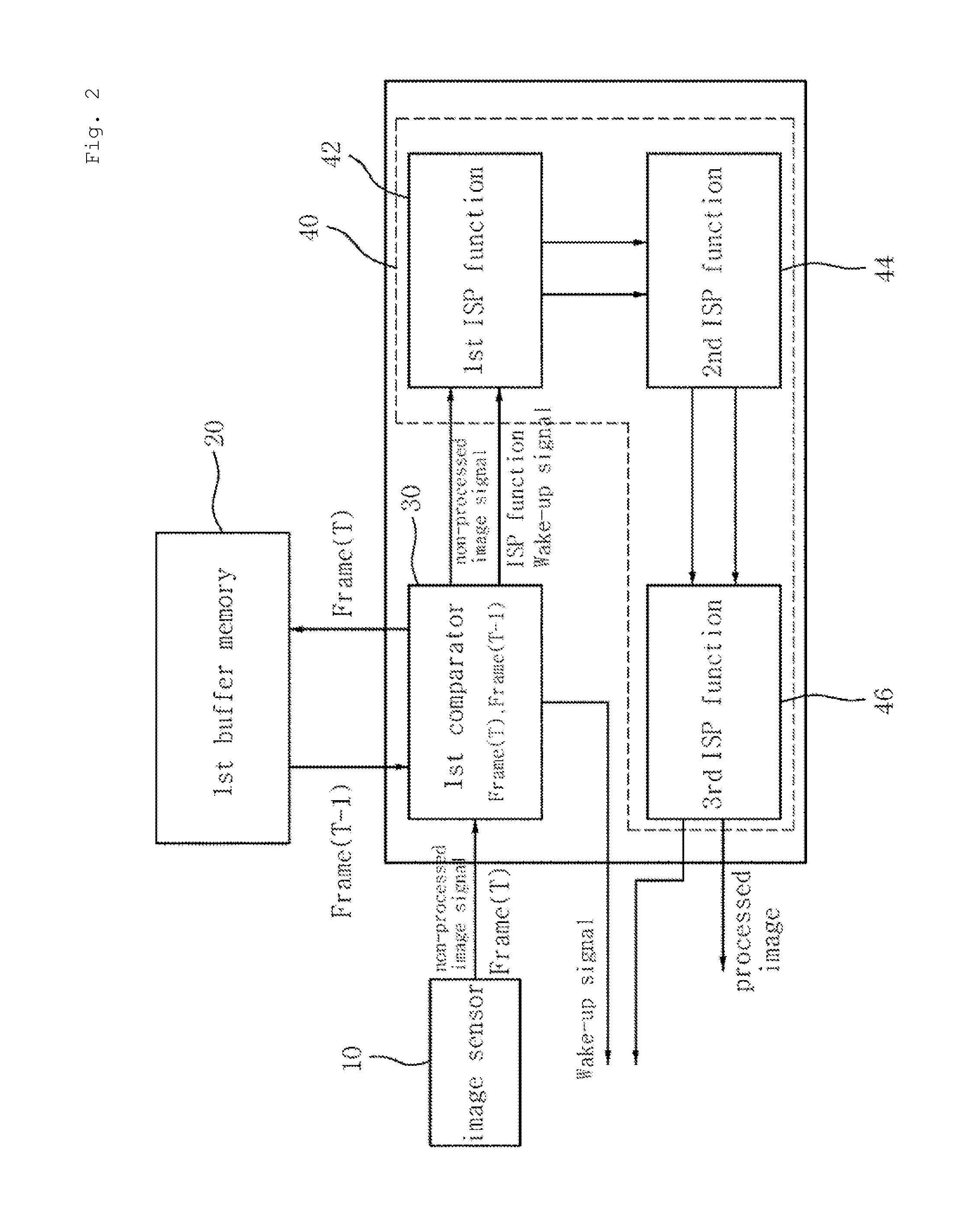 Front-end event detector and low-power camera system using thereof