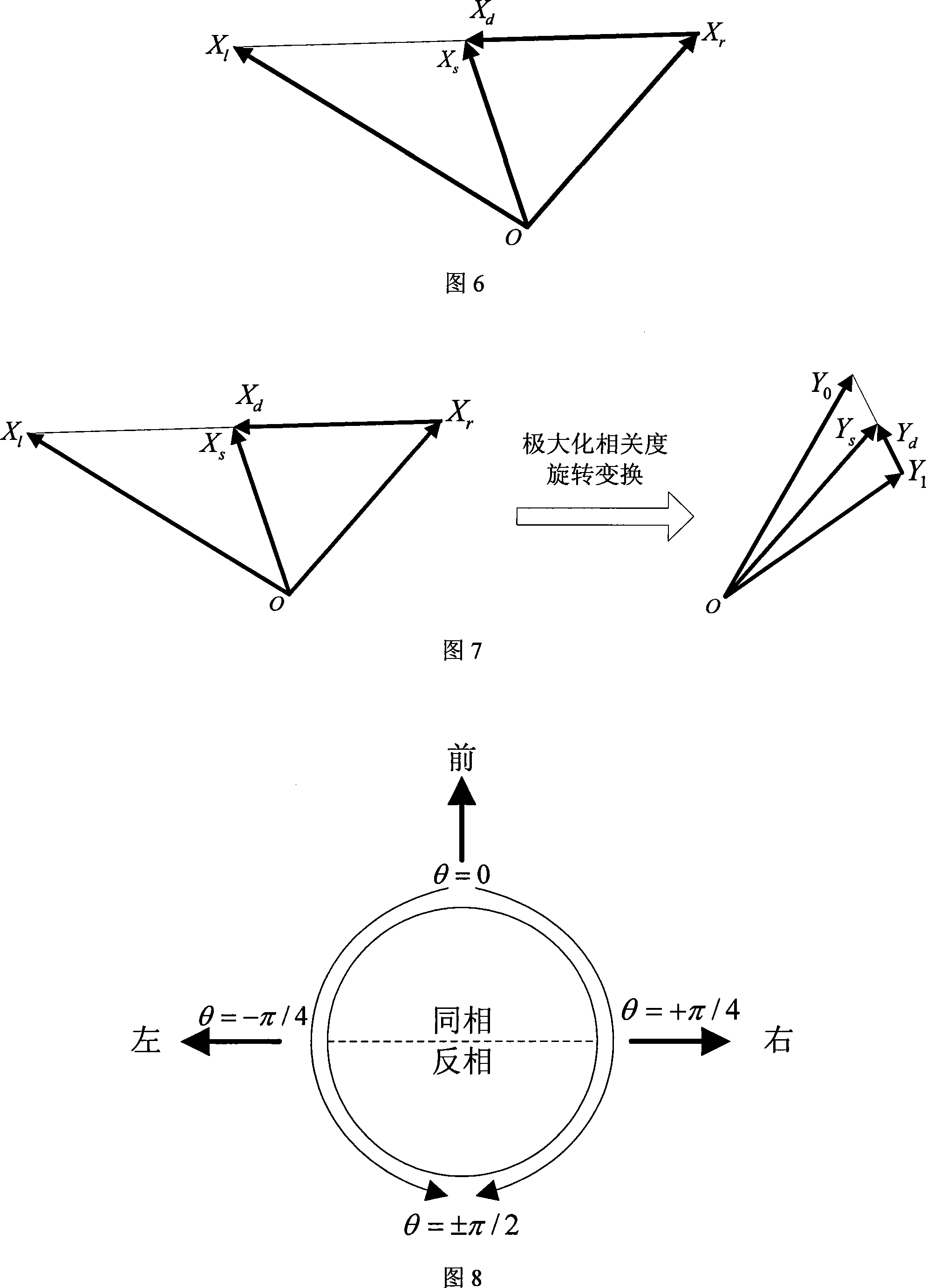 Method and system for encoding and decoding audio signal