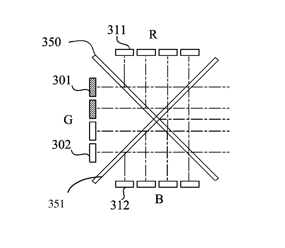 High luminance multicolor illumination devices and related methods and projection system using the same