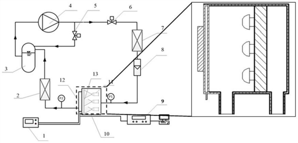 A spray chamber and steam chamber integrated phase change cooling device and system