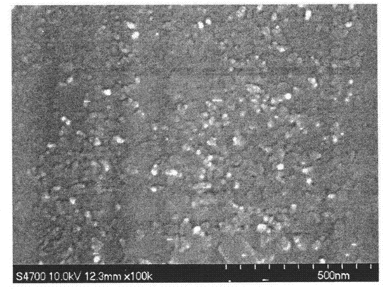 Medicinal transparent nano dispersant and preparation method thereof
