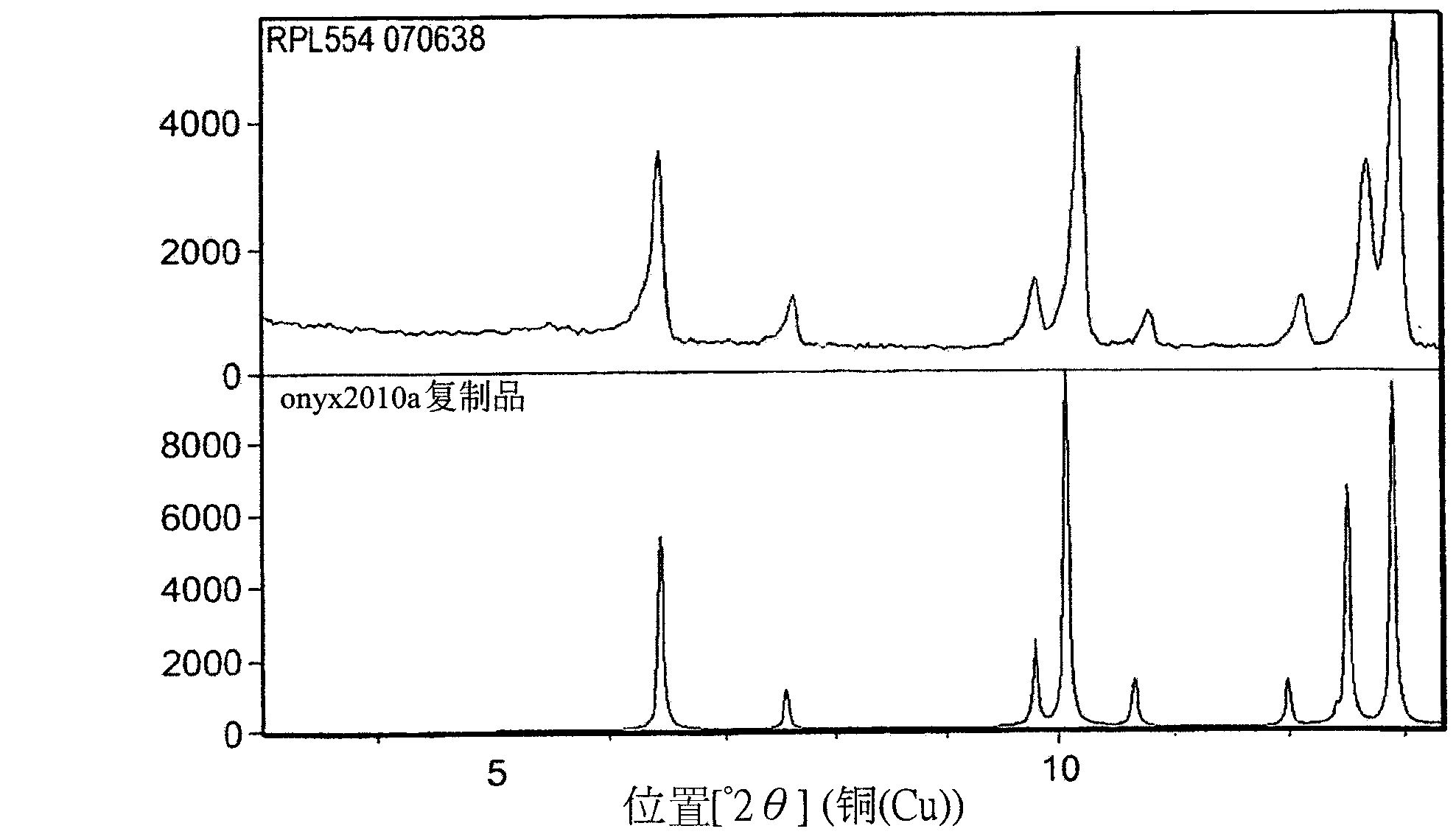 Crystalline form of pyrimidio[6,1-A]isoquinolin-4-one compound