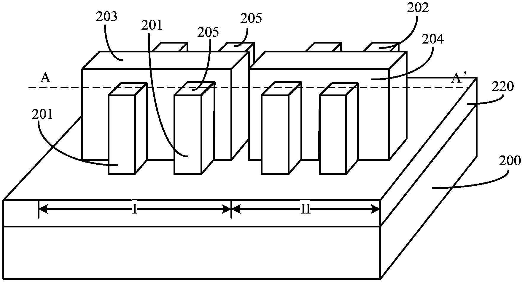 Semiconductor structure and forming method thereof