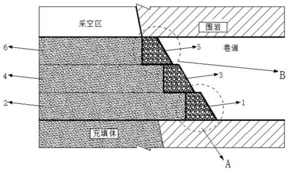 Filling material self-building retaining wall and construction method