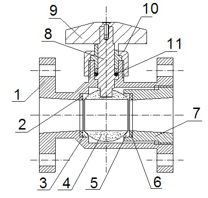 Valve combination mode of high polymer material combined with ceramic and composite ball valve