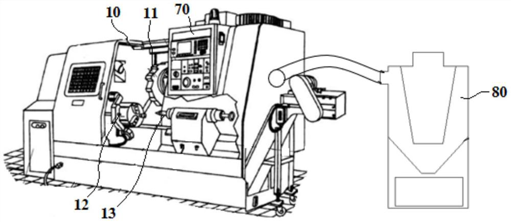 Numerical control equipment and grooving method