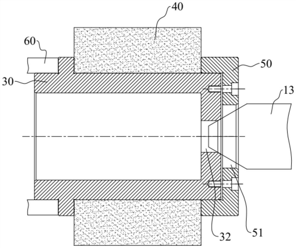 Numerical control equipment and grooving method