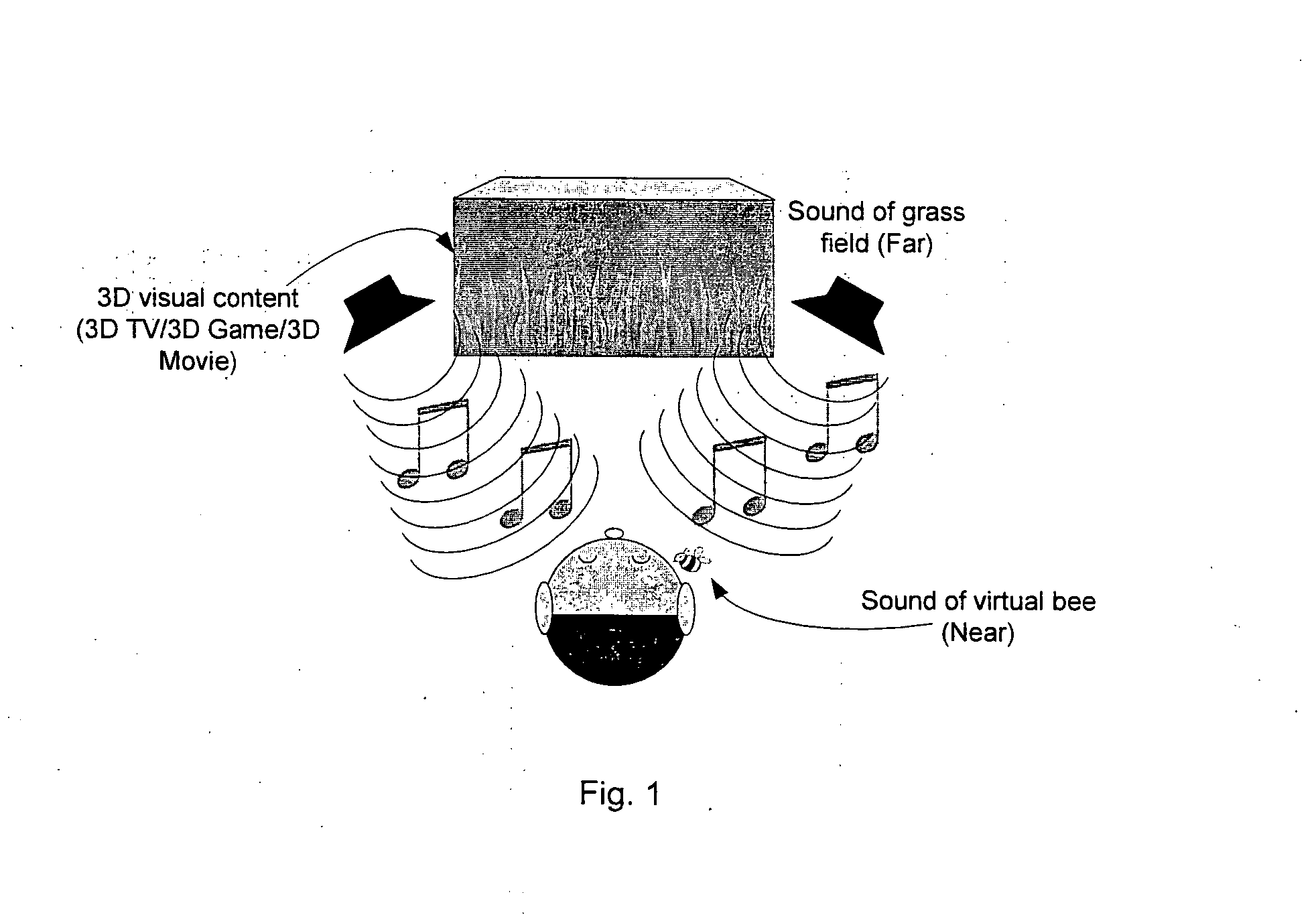 System and method for processing an input signal to produce 3D audio effects