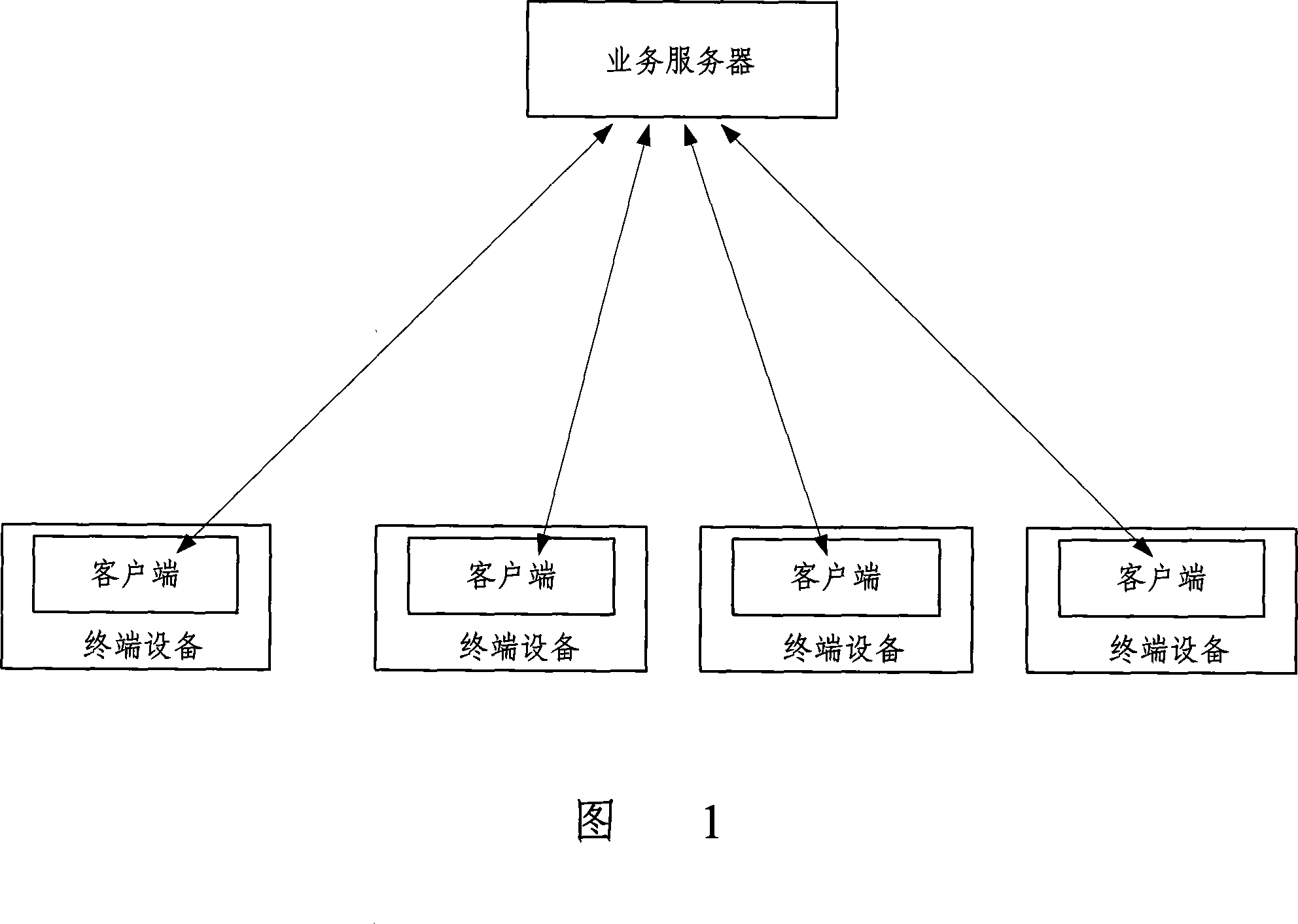 System and method for publishing internet information