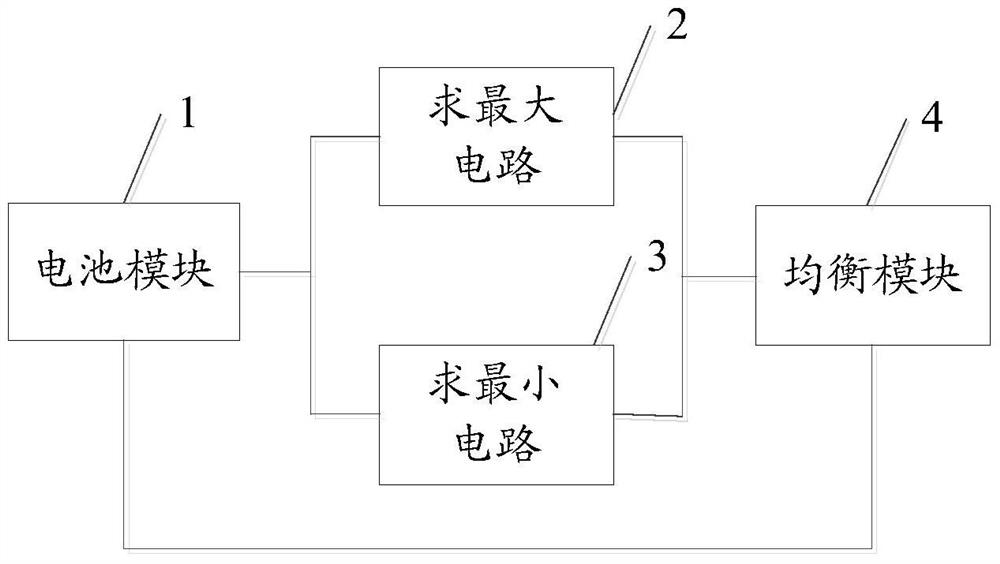 A battery management method and system