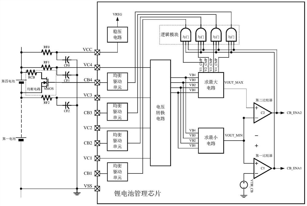 A battery management method and system