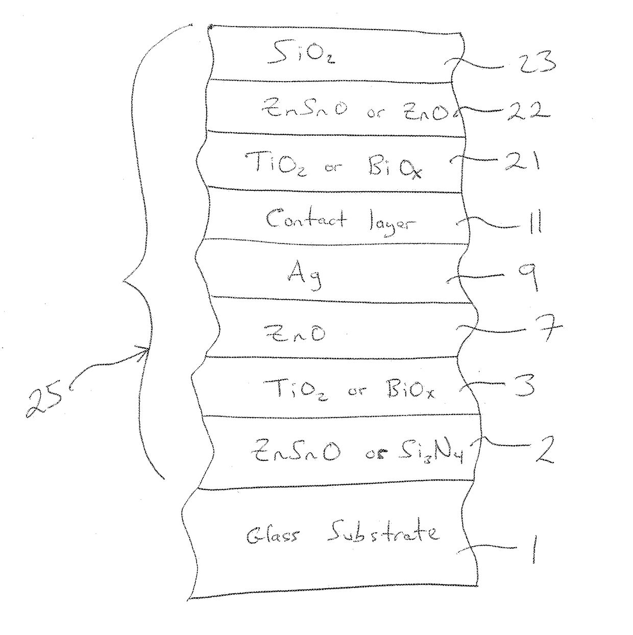 Coated article with ir reflecting layer(s) and overcoat for improving solar gain and visible transmission