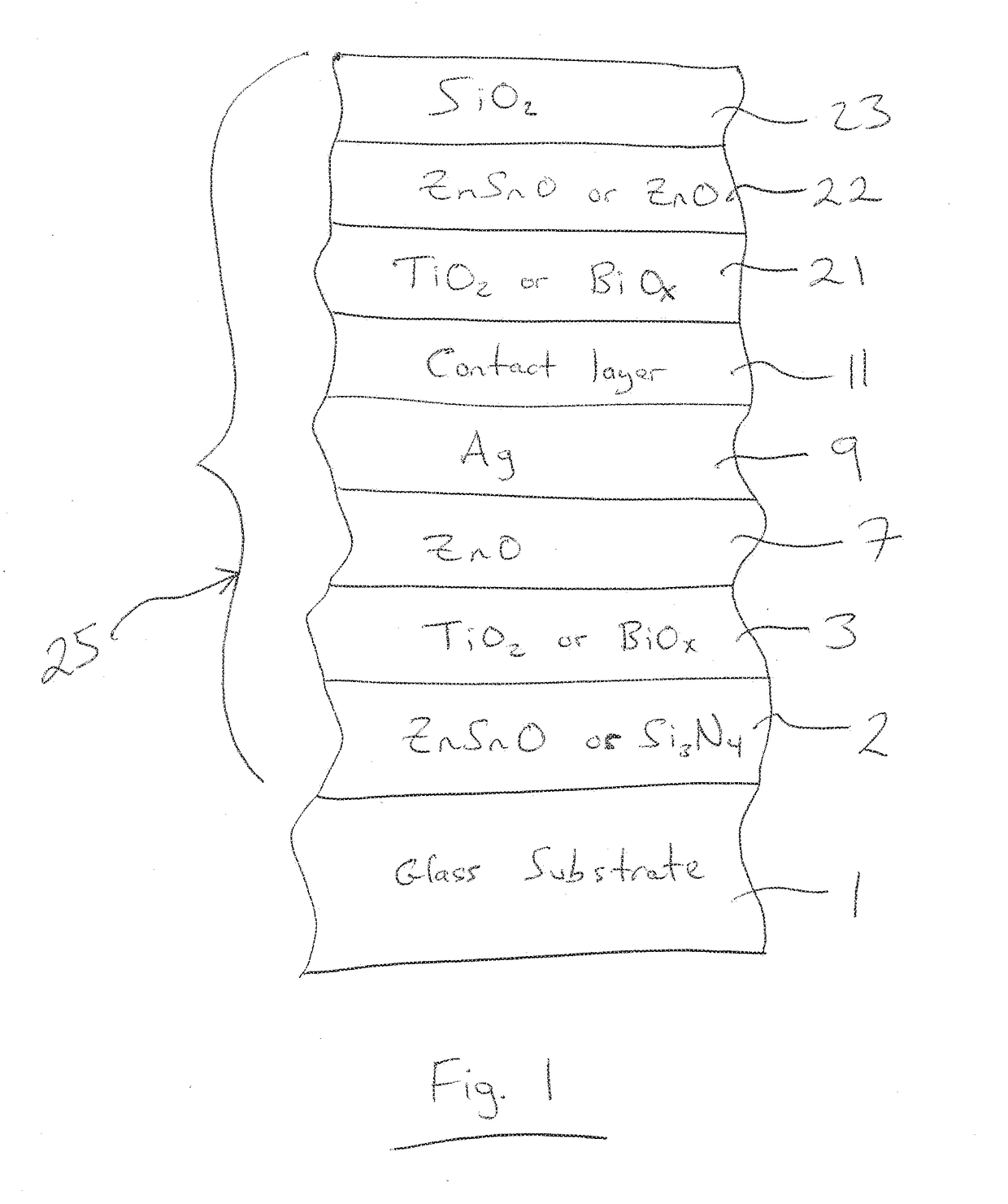 Coated article with ir reflecting layer(s) and overcoat for improving solar gain and visible transmission