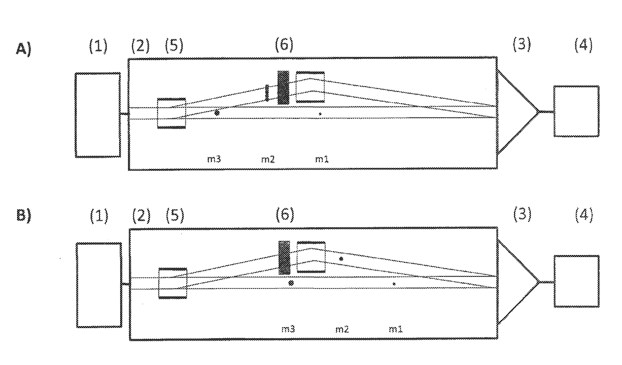 Method and a mass spectrometer and uses thereof for detecting ions or subsequently-ionised neutral particles from samples