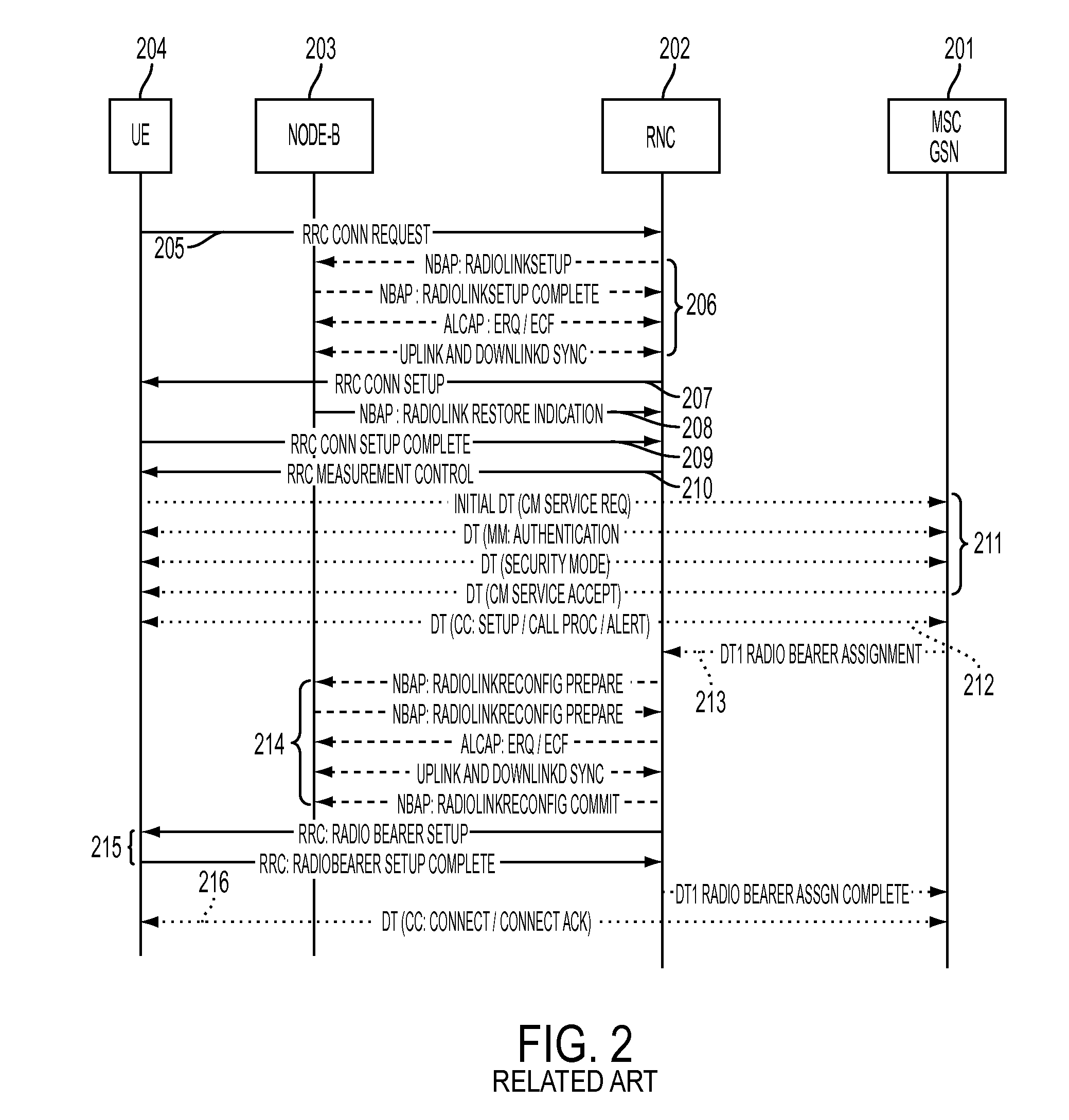 Apparatus and method for providing seamless service between a cellular network and wireless local area network for a mobile user