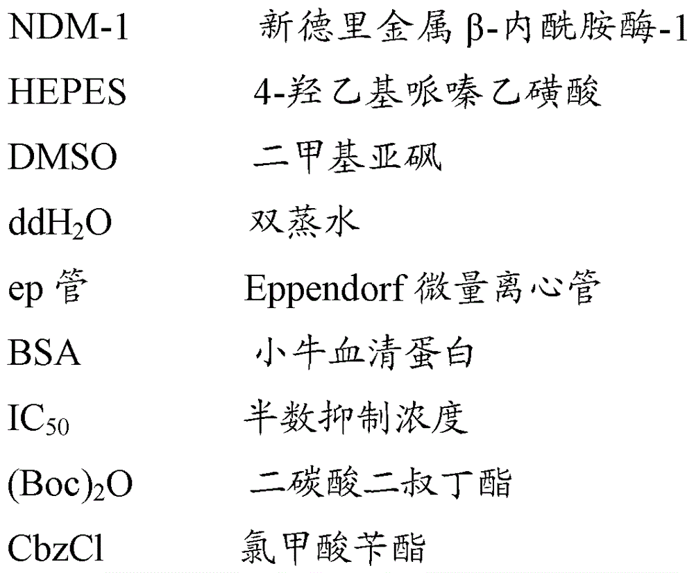 Application of 3-mercaptopropionamide compounds