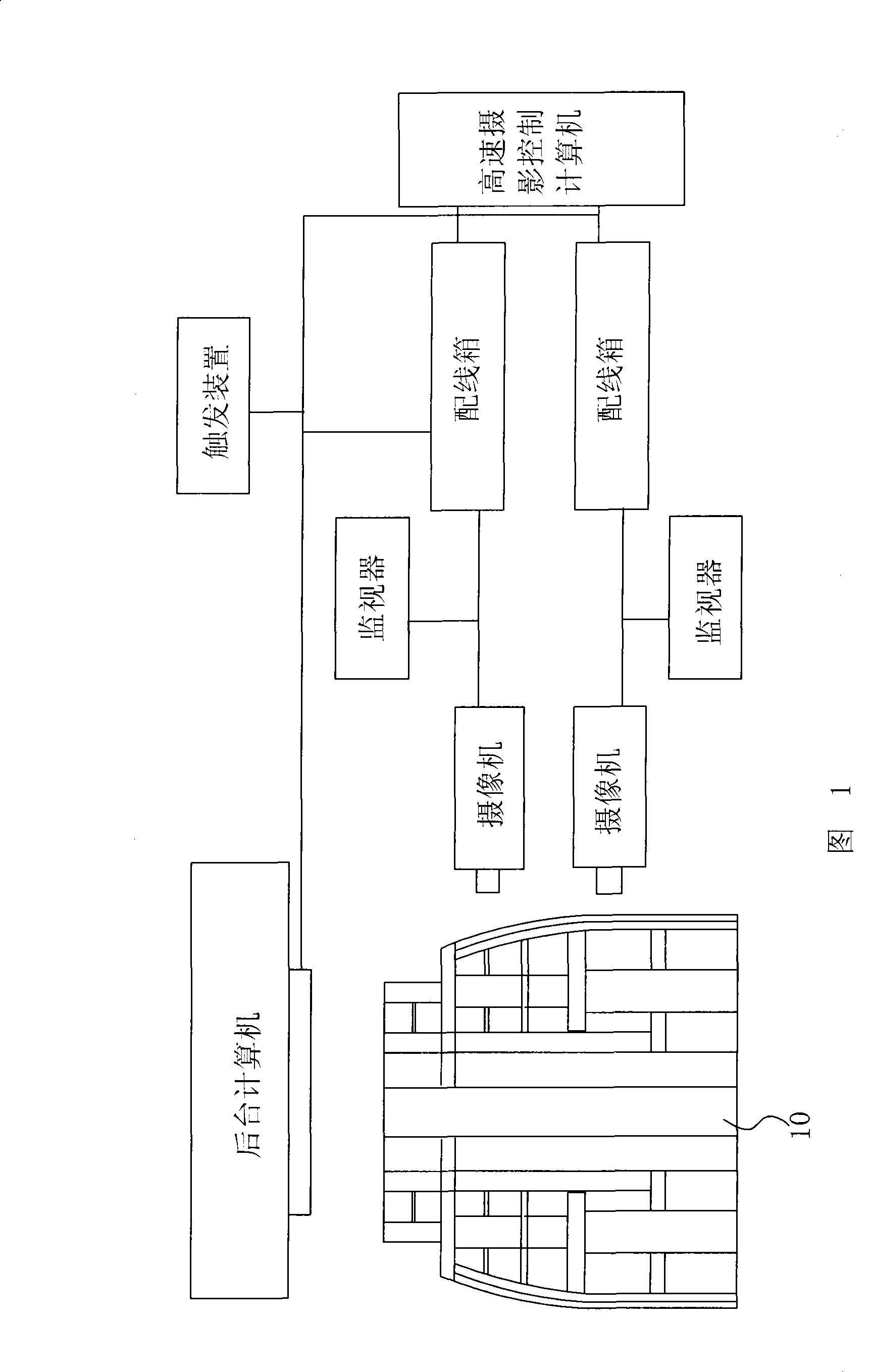 Vehicle component real object collision sequence image analysis method and its analysis system