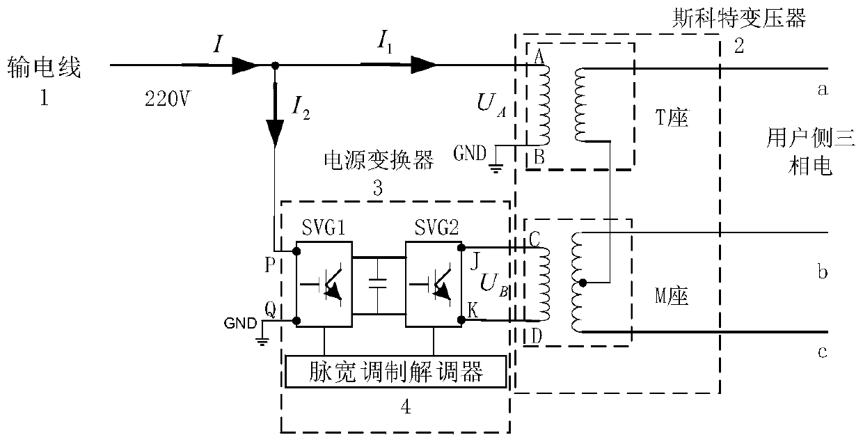 Scott wiring transformer-based non-three-phase-to-three-phase conversion power supply structure