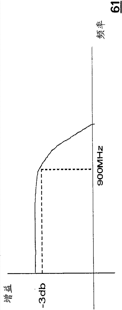 Portable computer and noise filtering method thereof