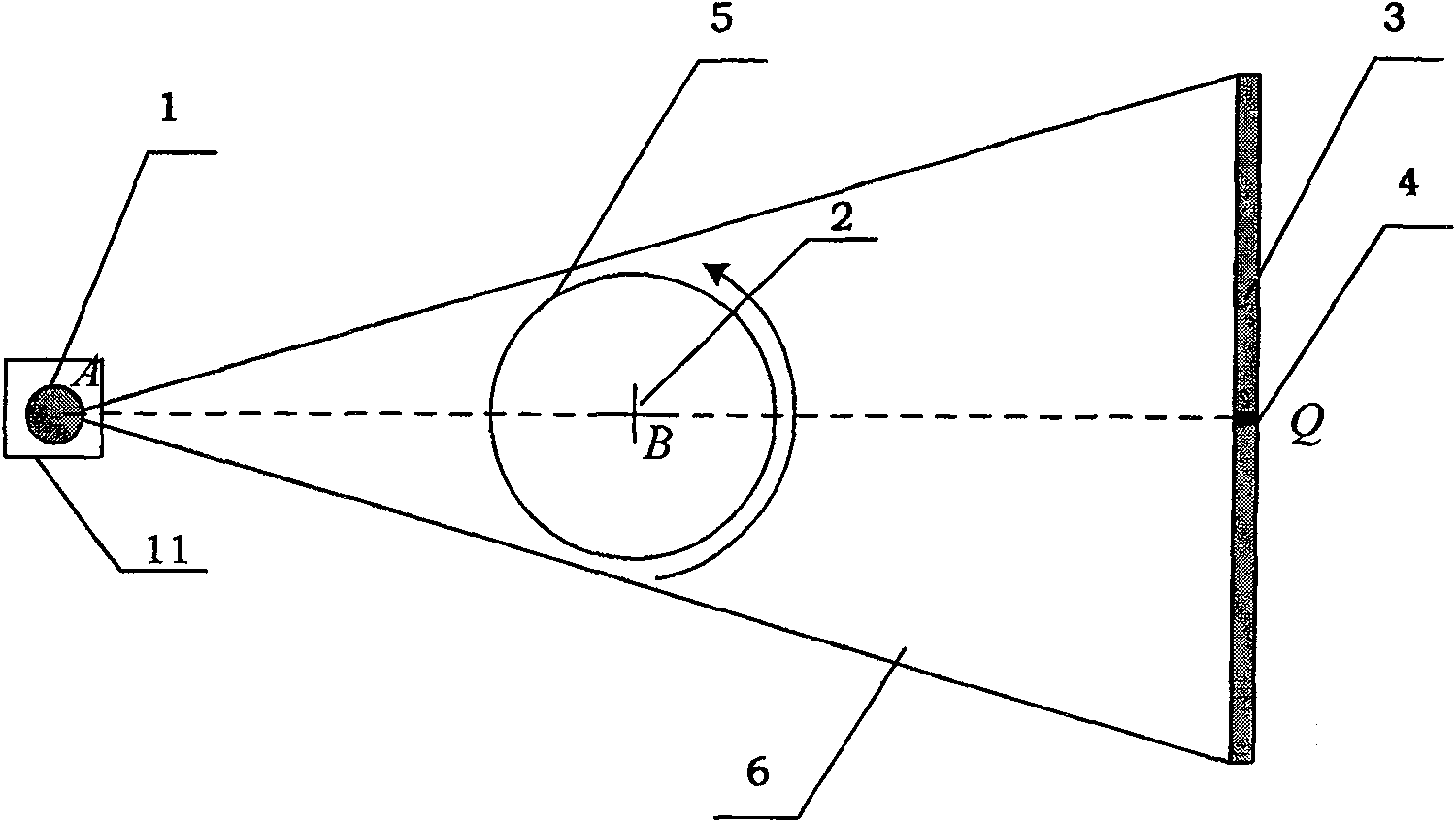 Projection rotating center measurement method suitable for 2D-CT scanning system